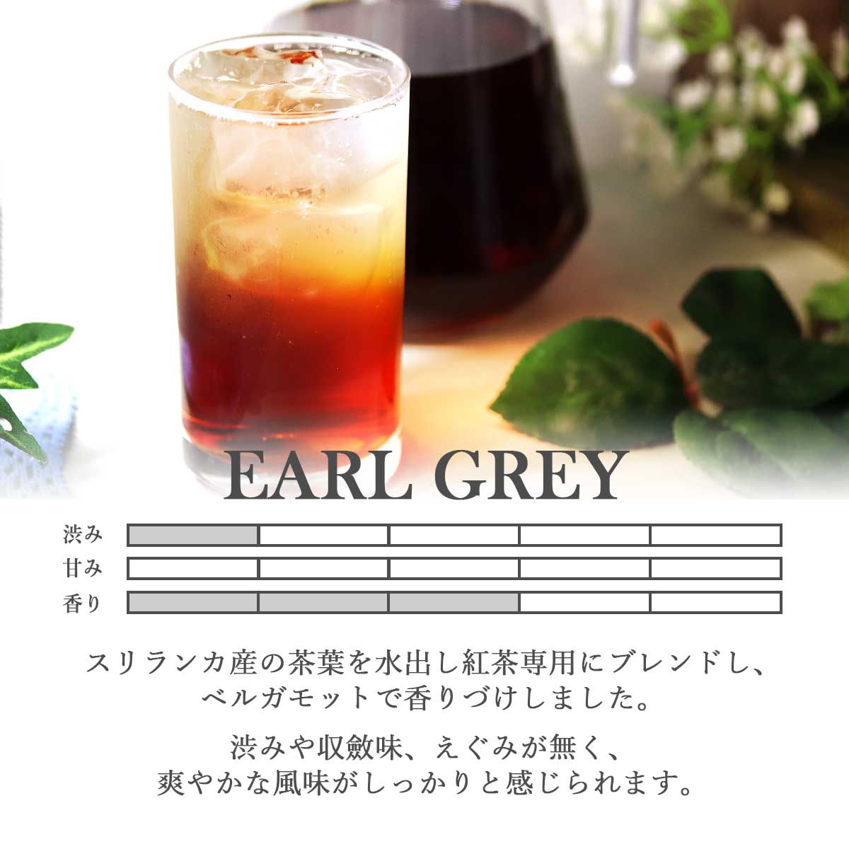 茶葉の説明