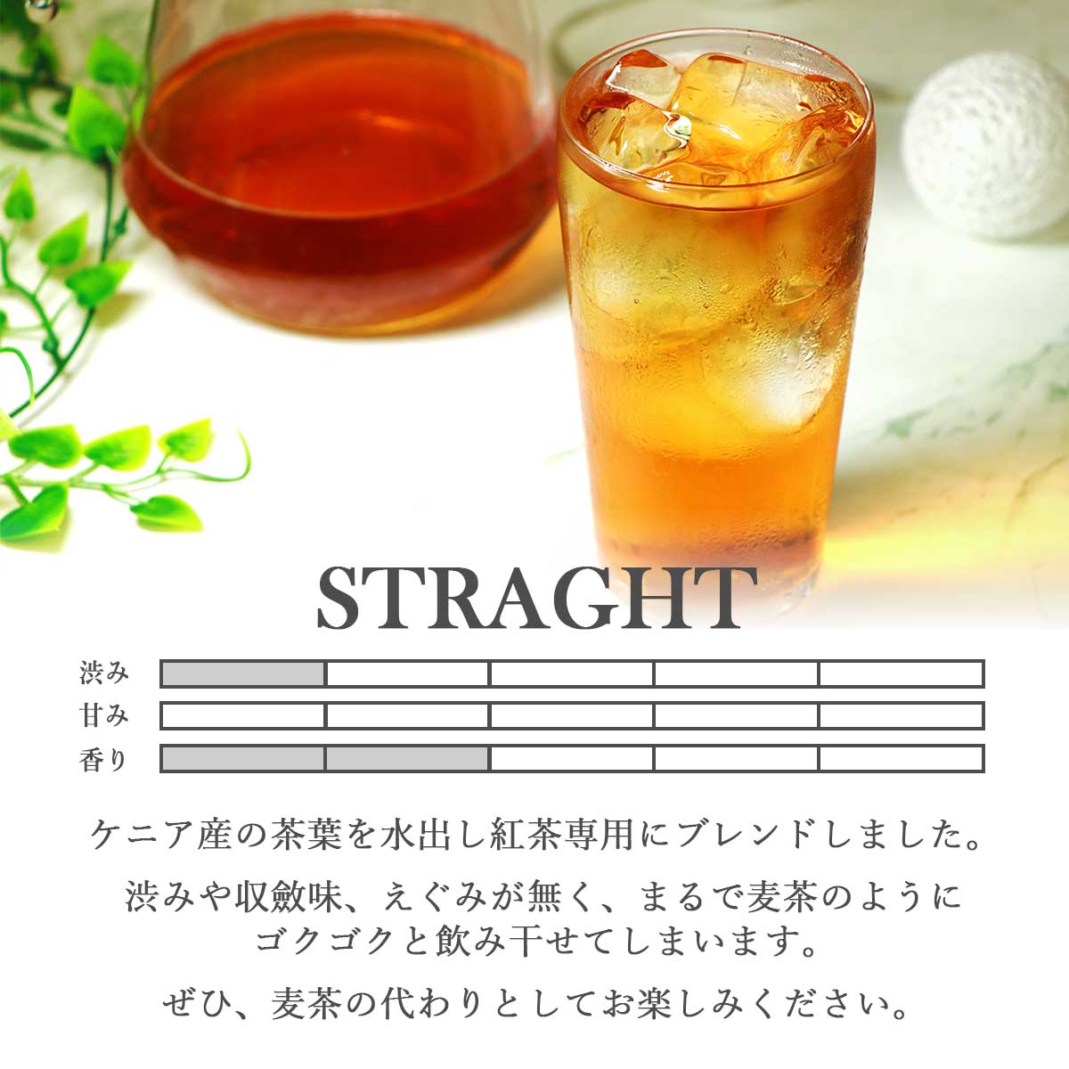 茶葉の説明
