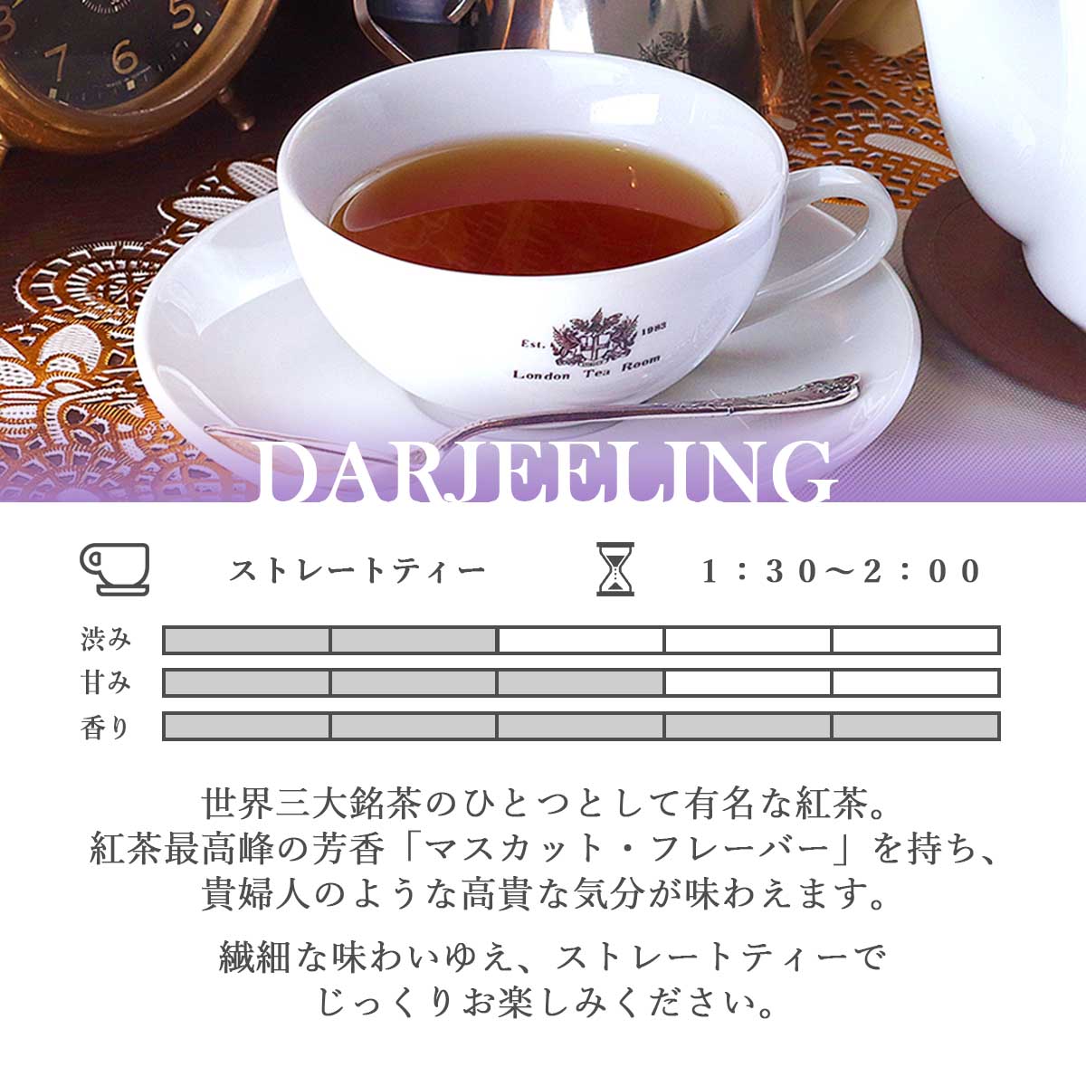 茶葉の説明