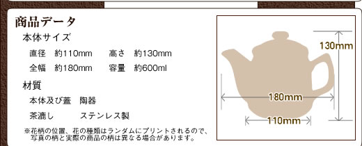 花柄ティーポット商品データ説明6