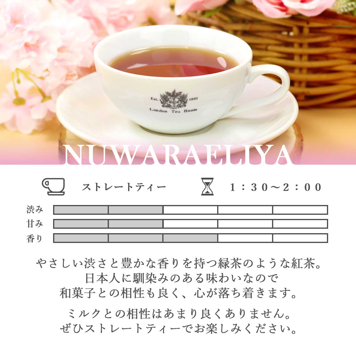 茶葉の説明