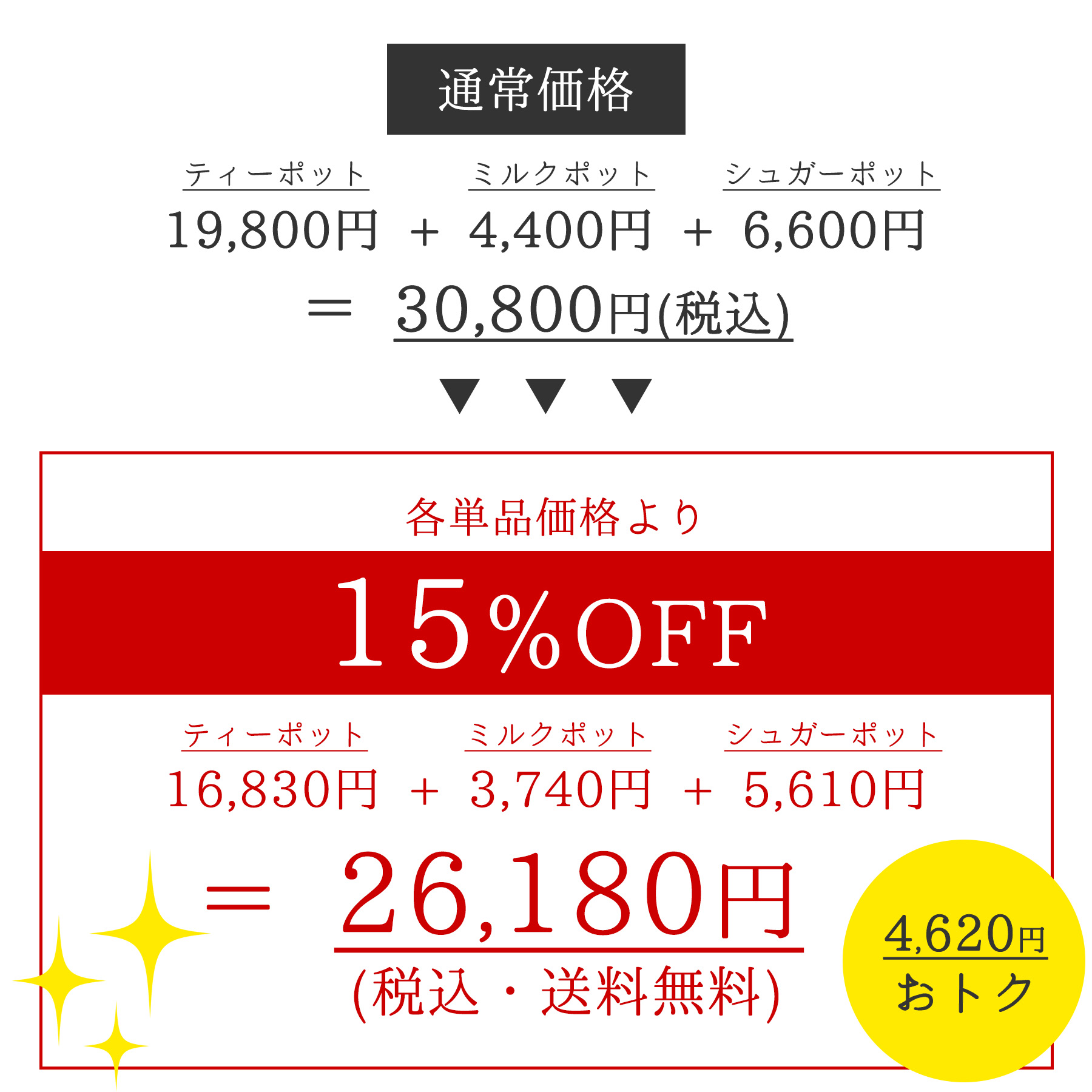 3点セット】オリジナルステンレスティーウェア（一人用